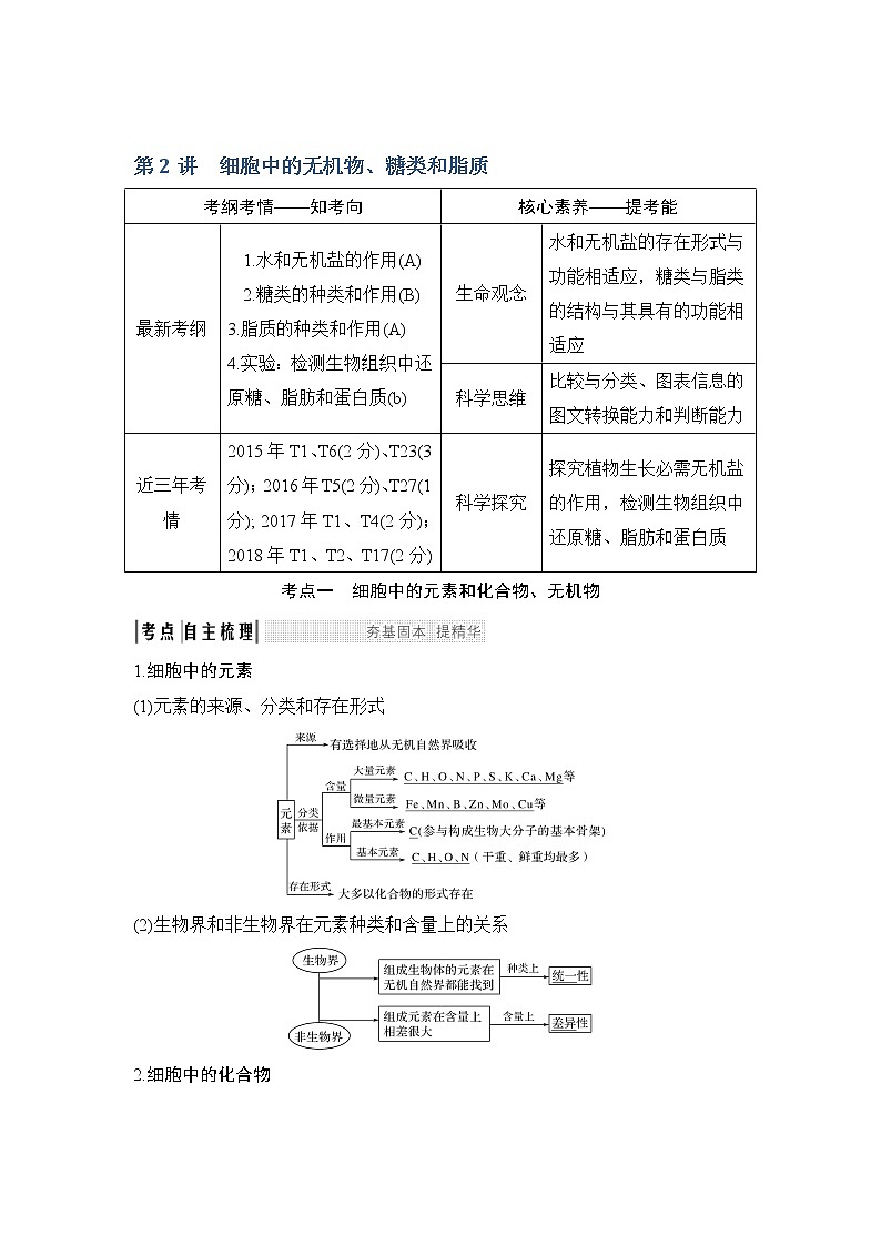 2020版高考生物新设计大一轮江苏专用版讲义：第一单元组成细胞的分子第2讲第1页