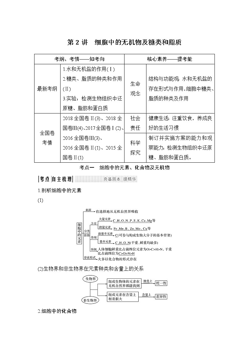 2020版高考生物新设计大一轮人教版讲义：第一单元组成细胞的分子第2讲第1页