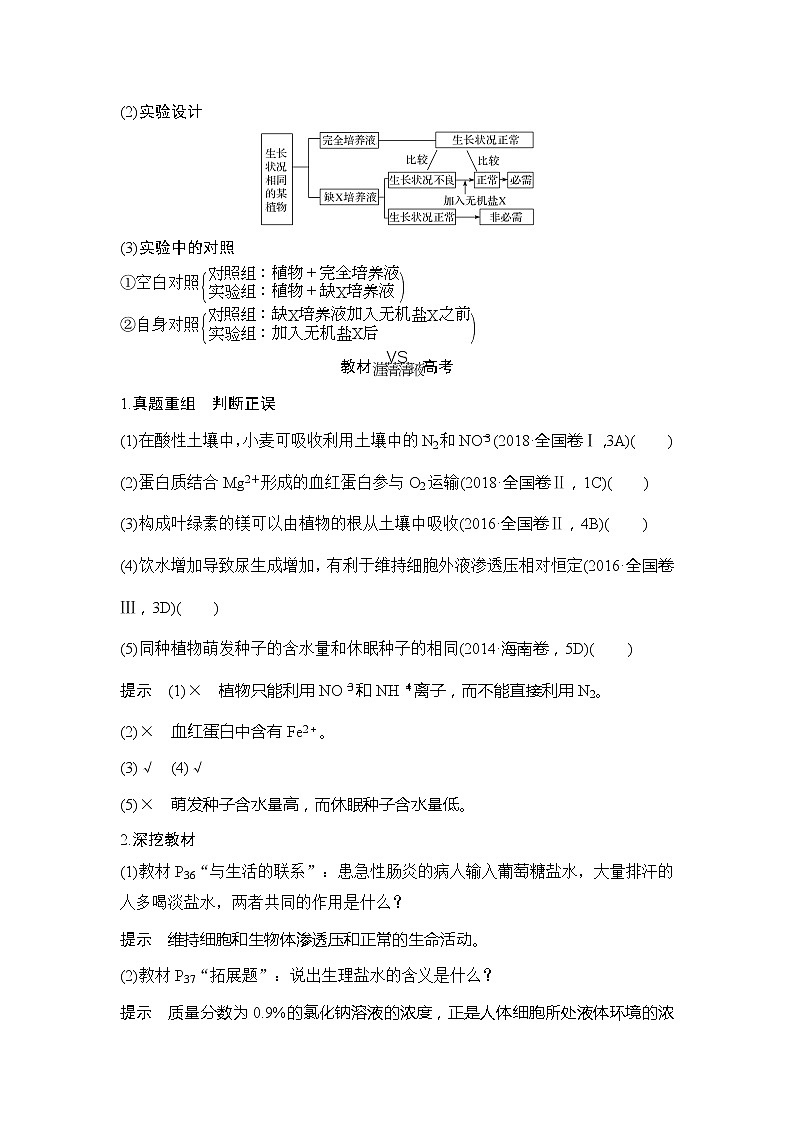 2020版高考生物新设计大一轮新高考（鲁京津琼）讲义：第一单元组成细胞的分子第2讲第3页