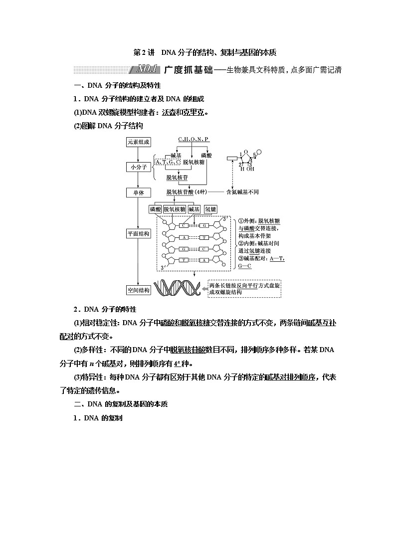 2020版高考新创新一轮复习生物通用版学案：必修②第二单元第2讲DNA分子的结构、复制与基因的本质01