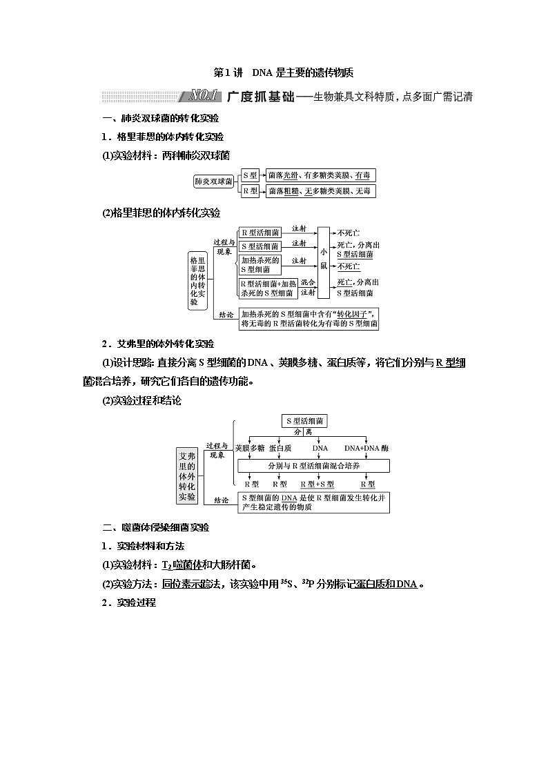 2020版高考新创新一轮复习生物通用版学案：必修②第二单元第1讲DNA是主要的遗传物质01