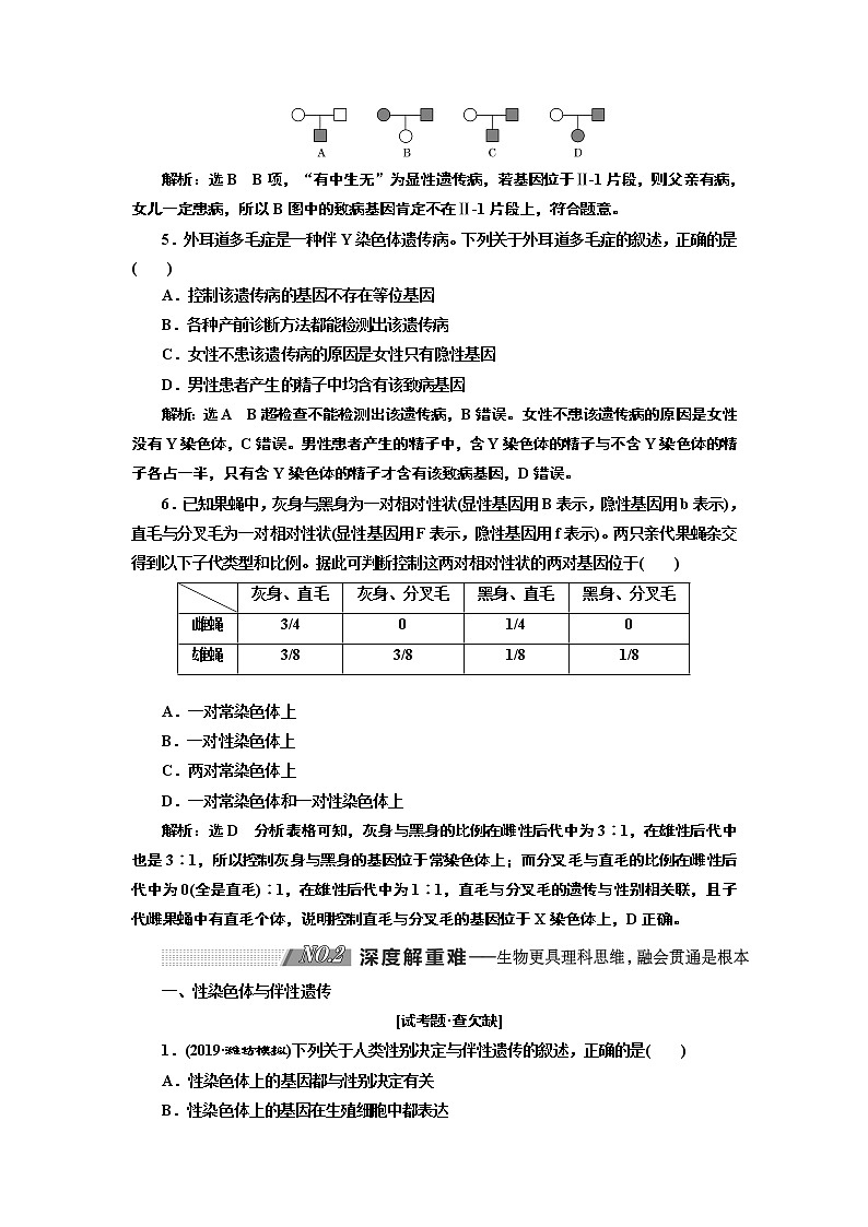 2020版高考新创新一轮复习生物通用版学案：必修②第一单元第3讲基因在染色体上和伴性遗传03