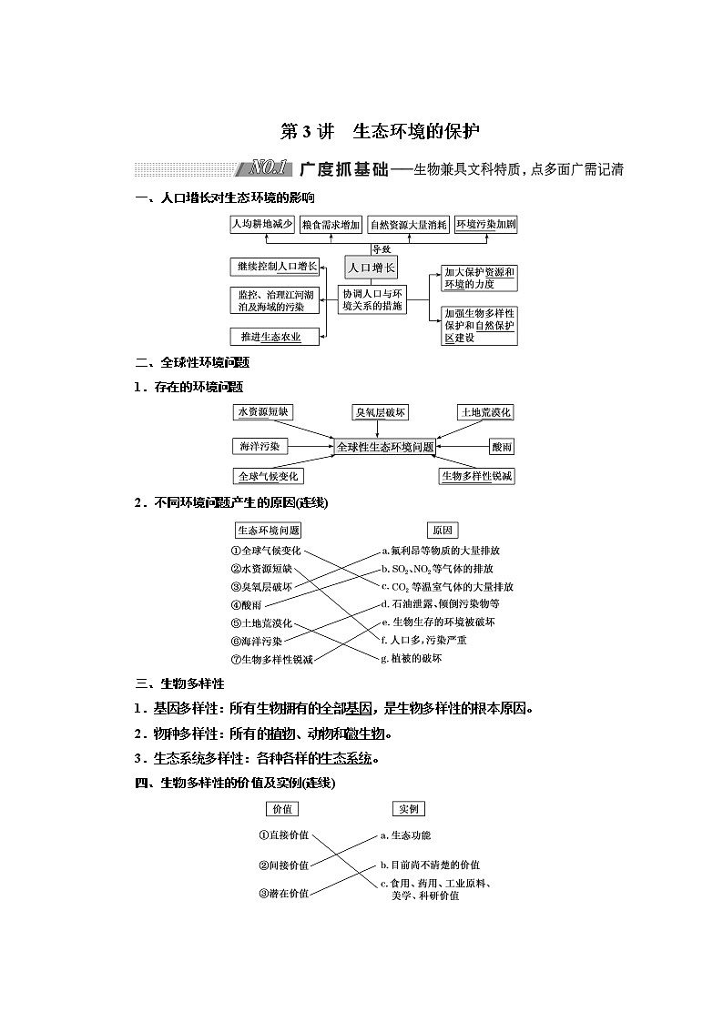2020版高考新创新一轮复习生物通用版学案：必修③第四单元第3讲生态环境的保护01