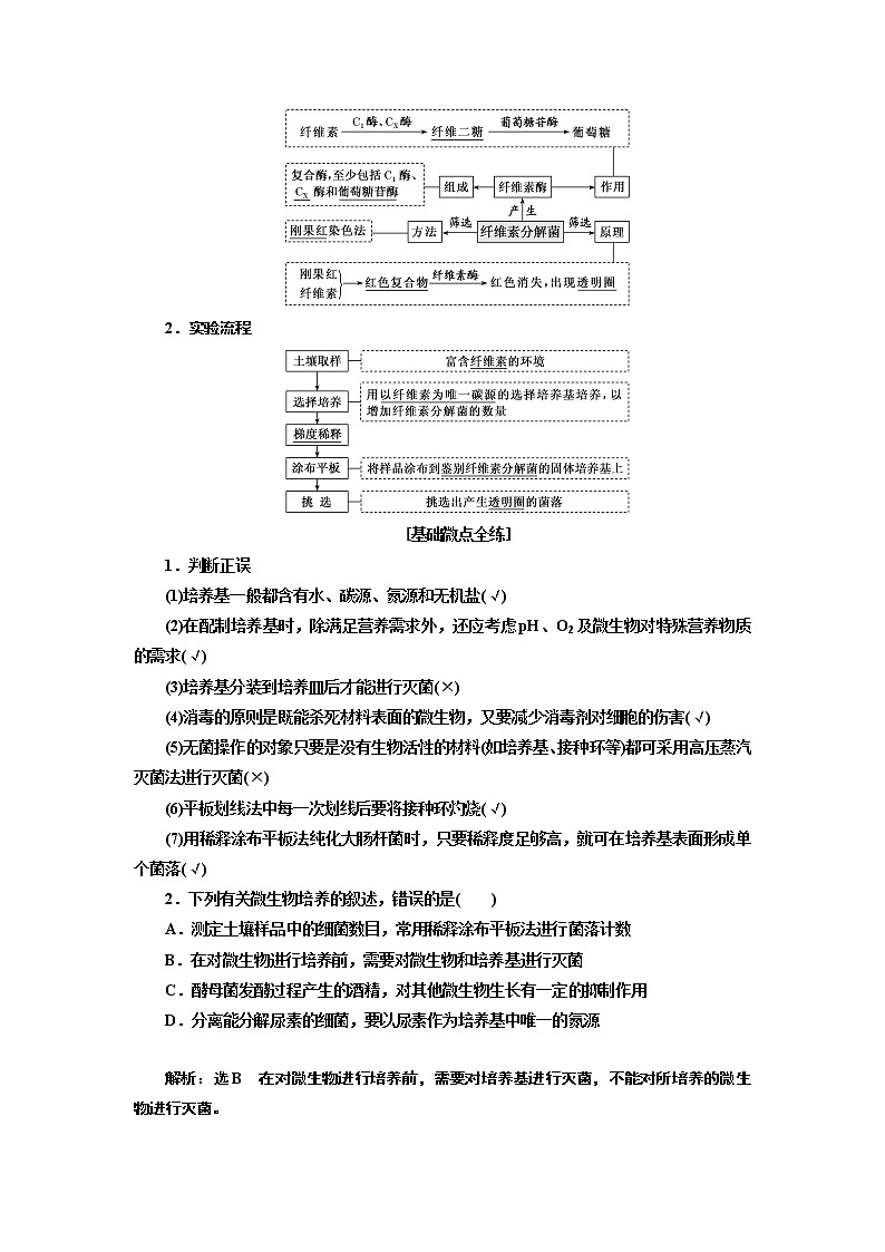 2020版高考新创新一轮复习生物通用版学案：选修1第2讲微生物的培养与应用02