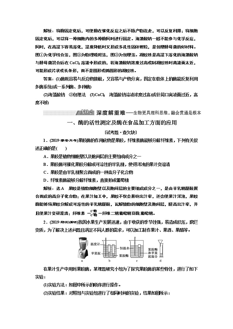 2020版高考新创新一轮复习生物通用版学案：选修1第3讲酶的研究和应用03