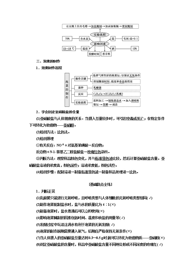 2020版高考新创新一轮复习生物通用版学案：选修1第1讲传统发酵技术的应用02