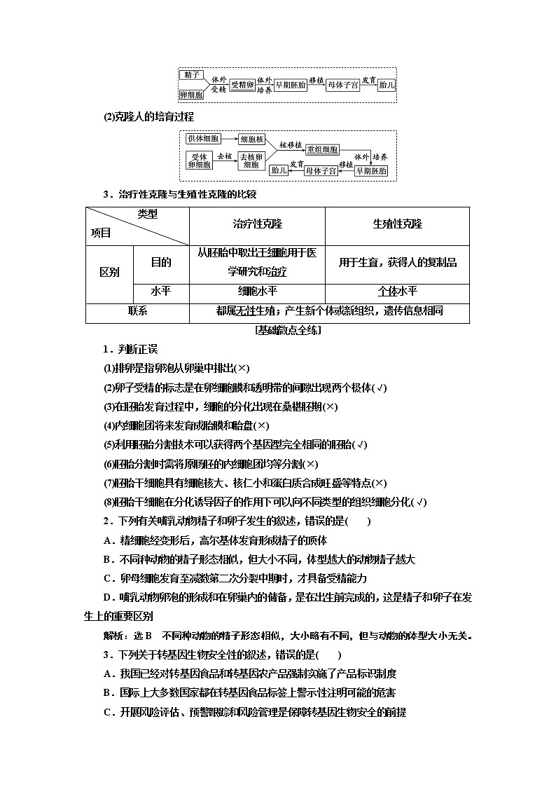 2020版高考新创新一轮复习生物通用版学案：选修3第3讲胚胎工程及生物技术的安全性和伦理问题03