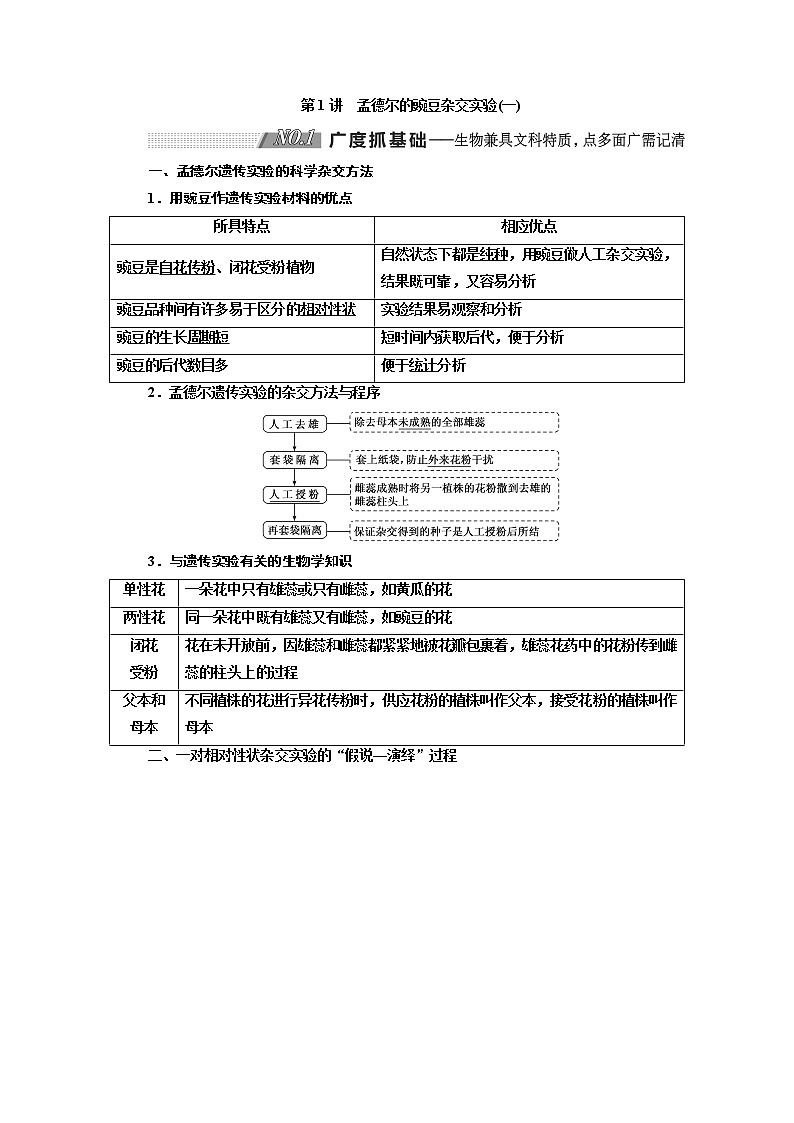2020版高考新创新一轮复习生物新课改省份专用学案：模块二第一单元第1讲孟德尔的豌豆杂交实验（一）01