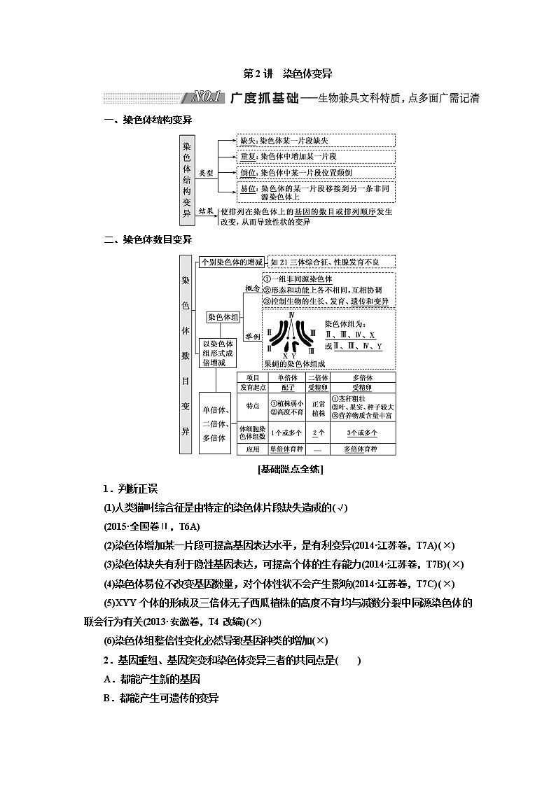 2020版高考新创新一轮复习生物新课改省份专用学案：模块二第三单元第2讲染色体变异01