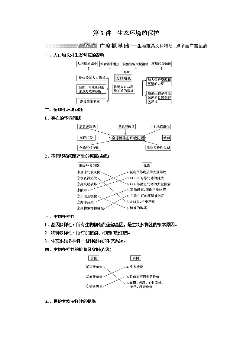 2020版高考新创新一轮复习生物新课改省份专用学案：选修模块I-2第二单元第3讲生态环境的保护01