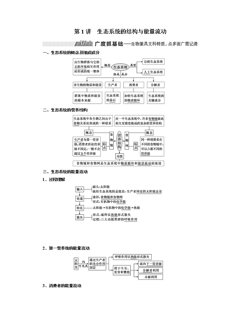 2020版高考新创新一轮复习生物新课改省份专用学案：选修模块I-2第二单元第2讲生态系统的物质循环、信息传递和稳定性01