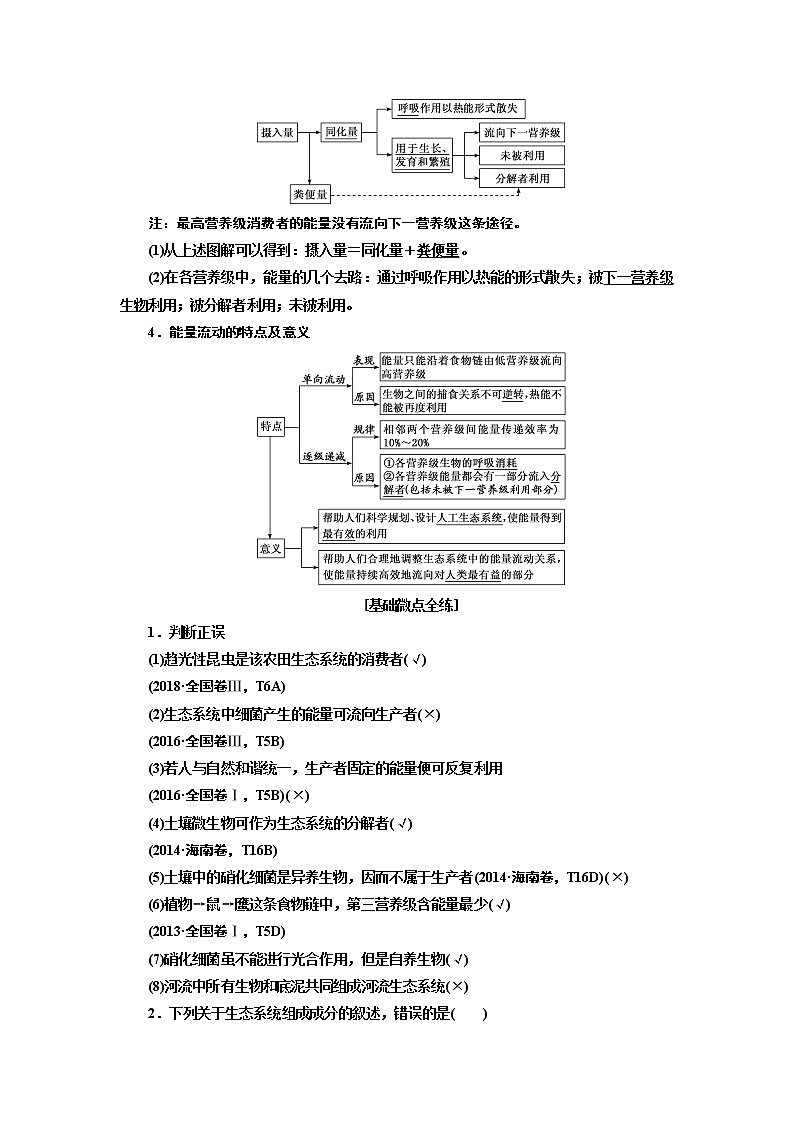 2020版高考新创新一轮复习生物新课改省份专用学案：选修模块I-2第二单元第2讲生态系统的物质循环、信息传递和稳定性02