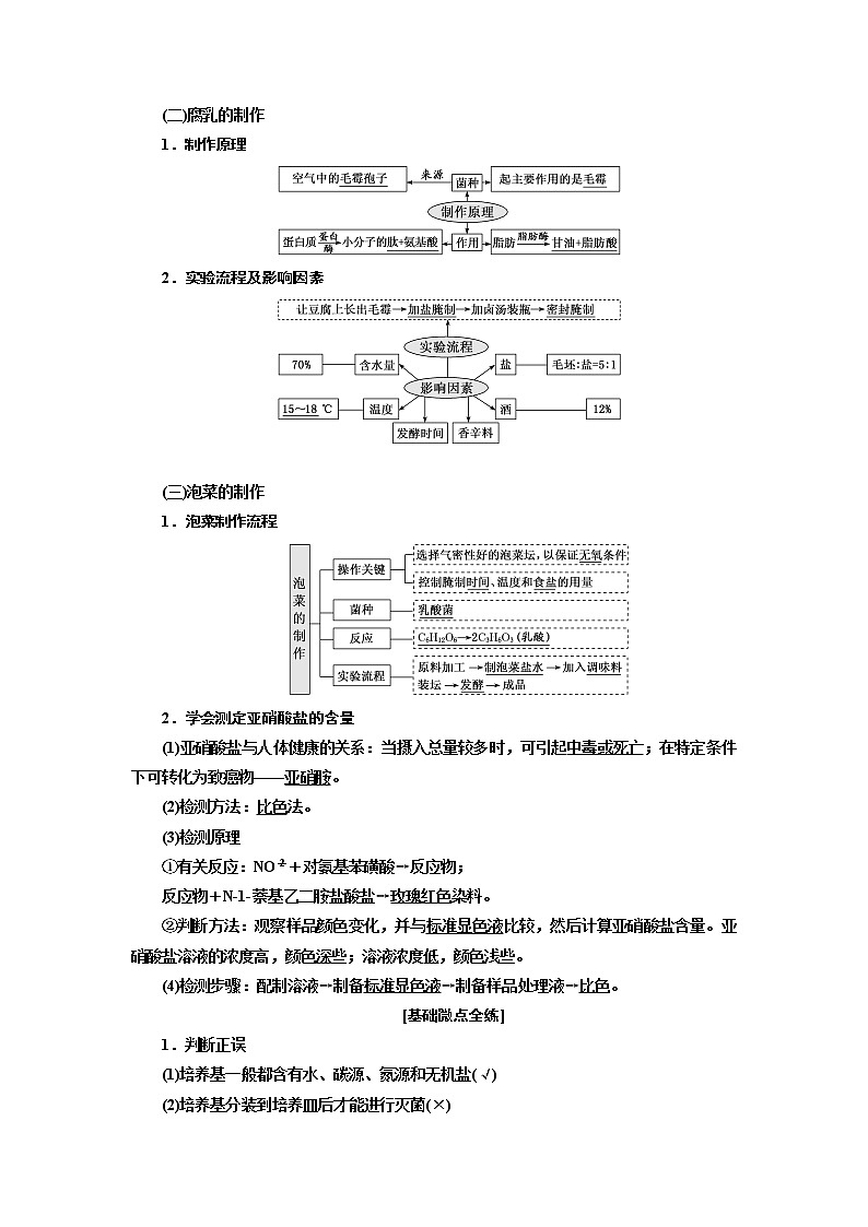 2020版高考新创新一轮复习生物新课改省份专用学案：选修模块I-3第1讲发酵工程03