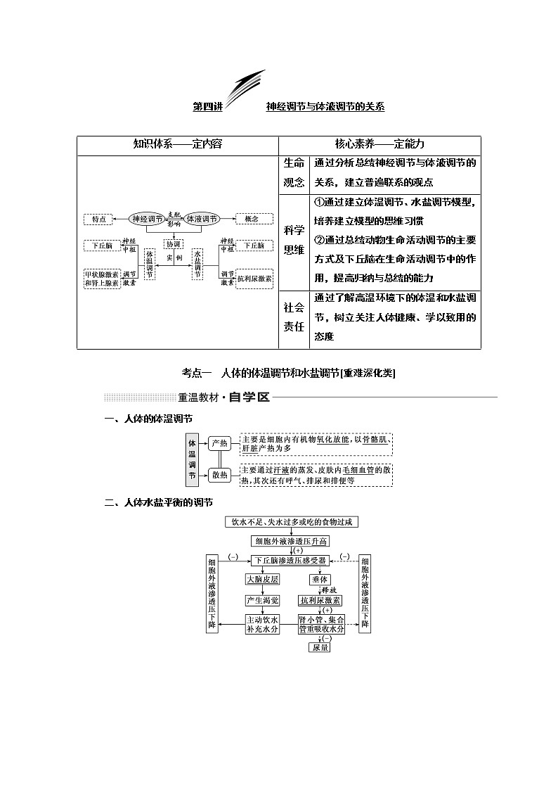 2020版高考一轮复习生物通用版学案：第八单元第四讲神经调节与体液调节的关系01