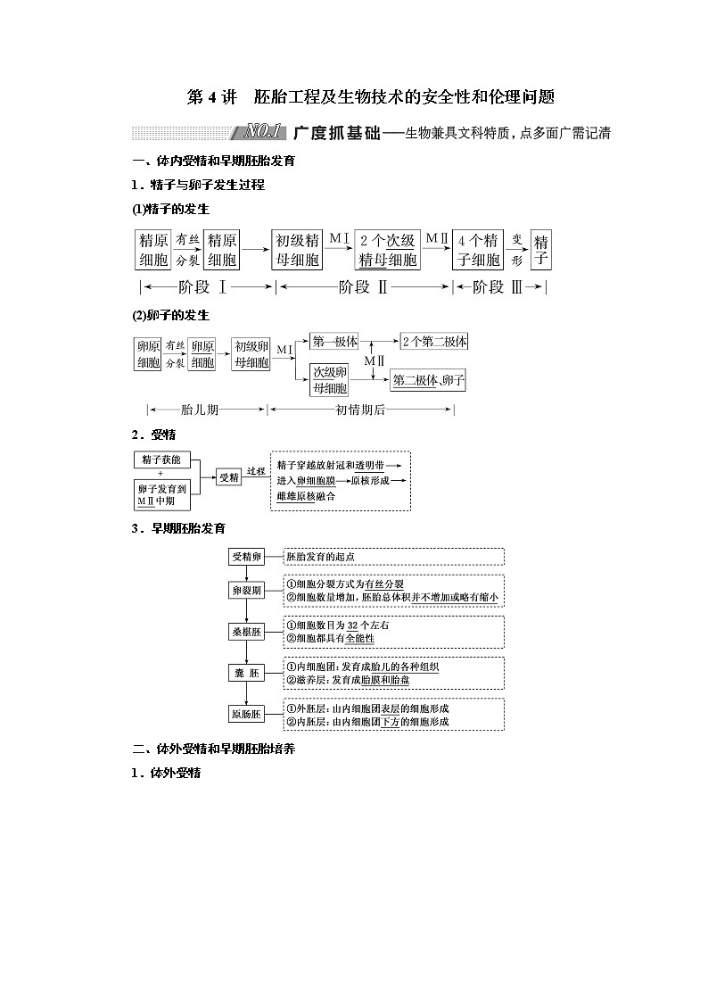 2020版高考新创新一轮复习生物新课改省份专用学案：选修模块I-3第4讲胚胎工程及生物技术的安全性和伦理问题01