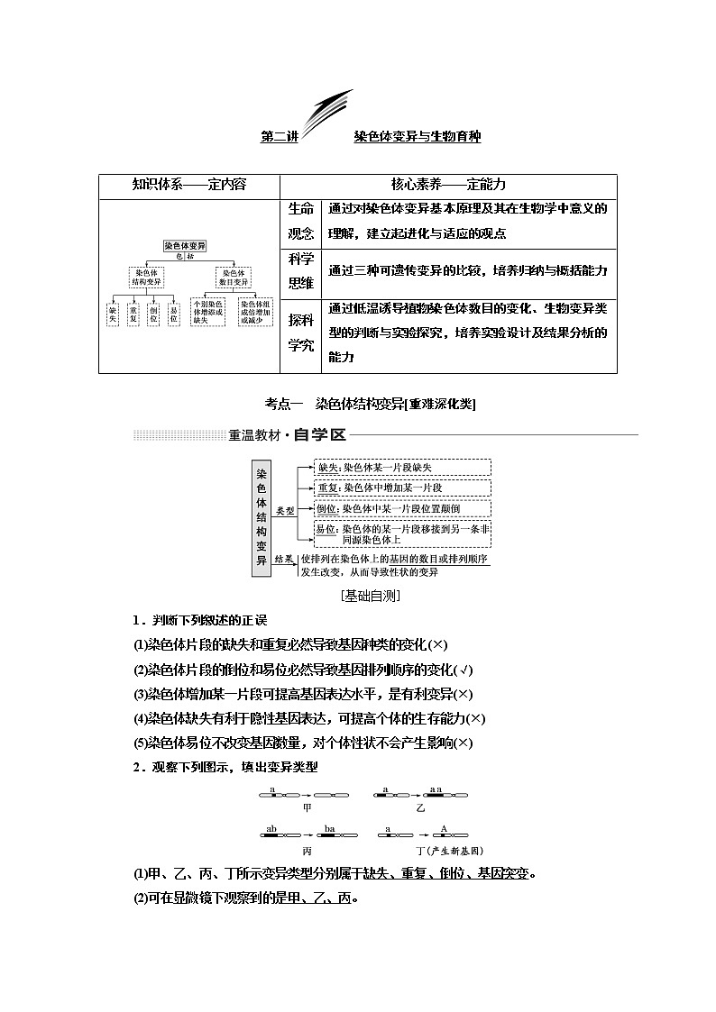 2020版高考一轮复习生物通用版学案：第七单元第二讲染色体变异与生物育种01