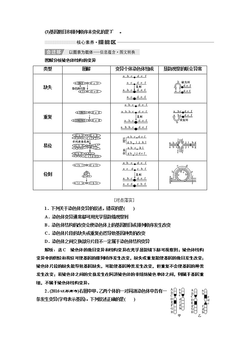 2020版高考一轮复习生物通用版学案：第七单元第二讲染色体变异与生物育种02