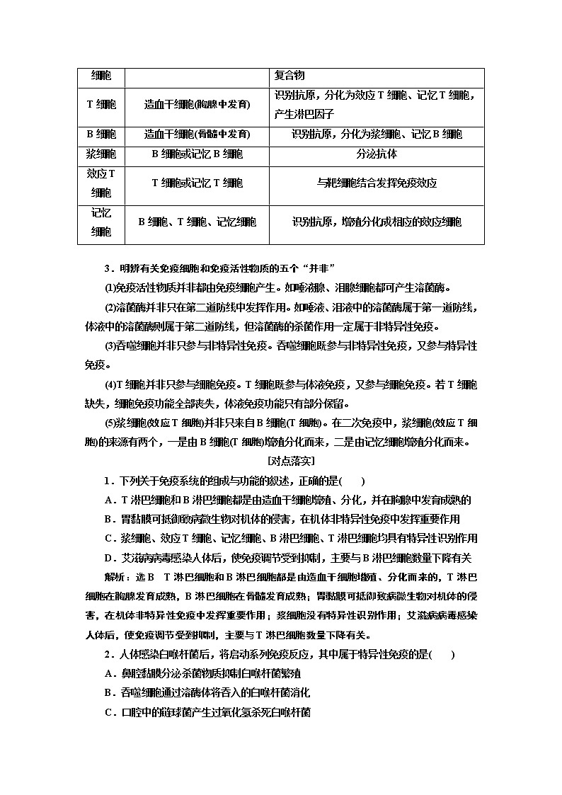 2020版高考一轮复习生物通用版学案：第八单元第五讲免疫调节03