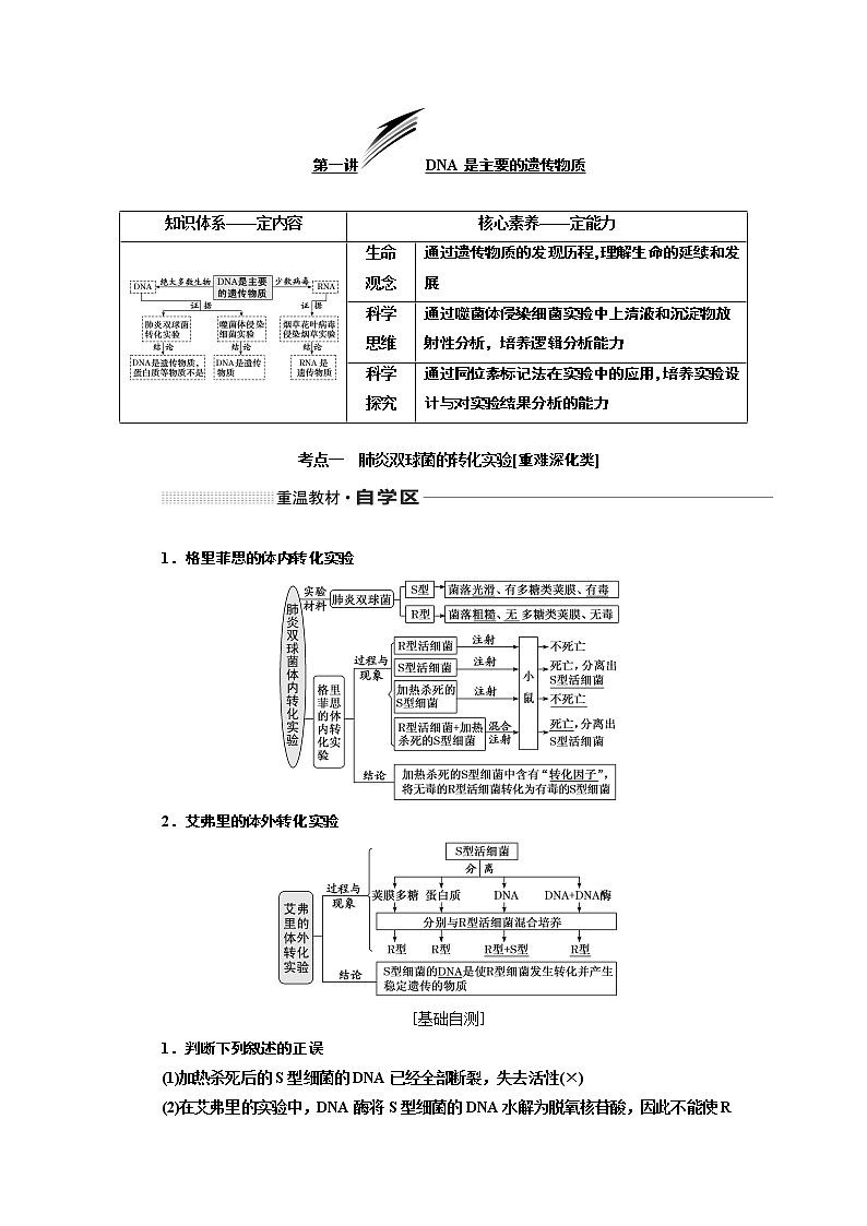 2020版高考一轮复习生物通用版学案：第六单元第一讲DNA是主要的遗传物质01