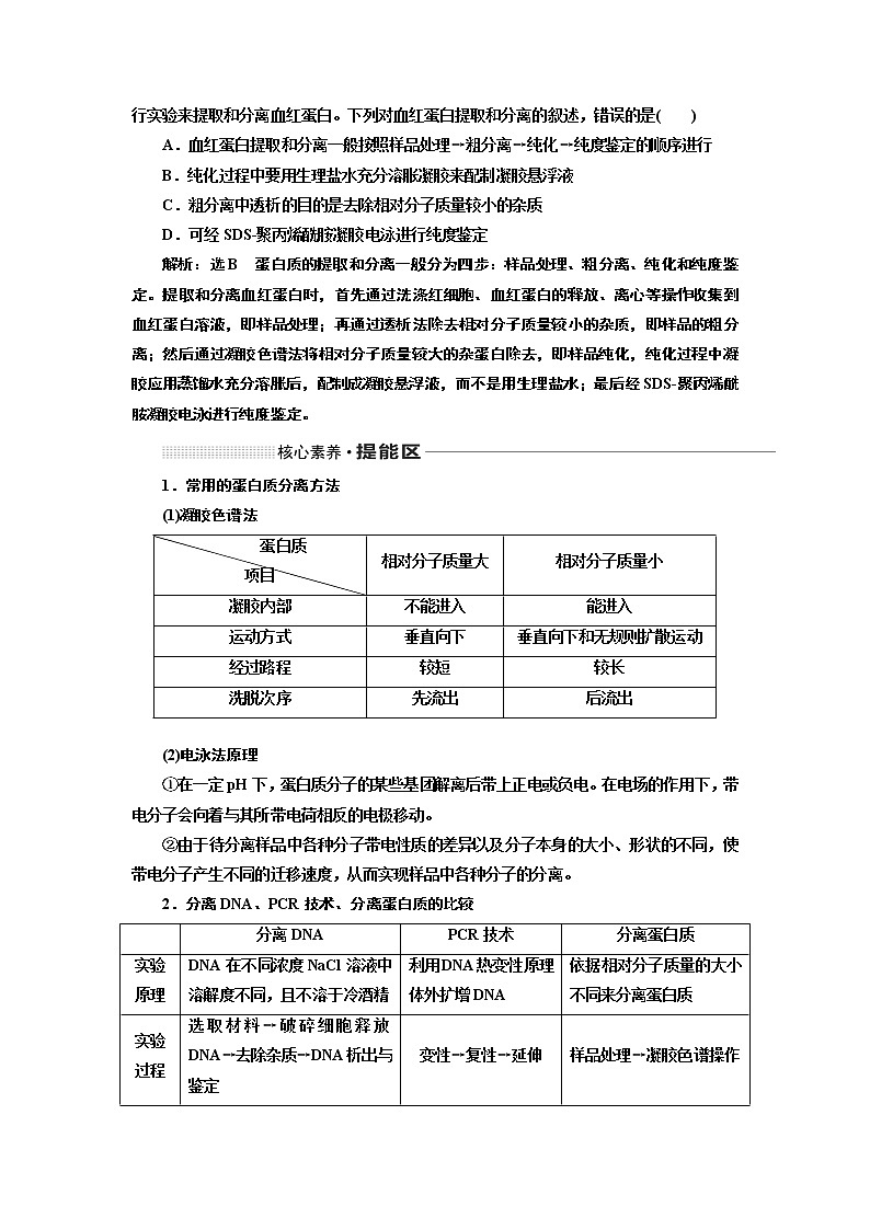 2020版高考一轮复习生物通用版学案：第十二单元第四讲生物技术在其他方面的应用02