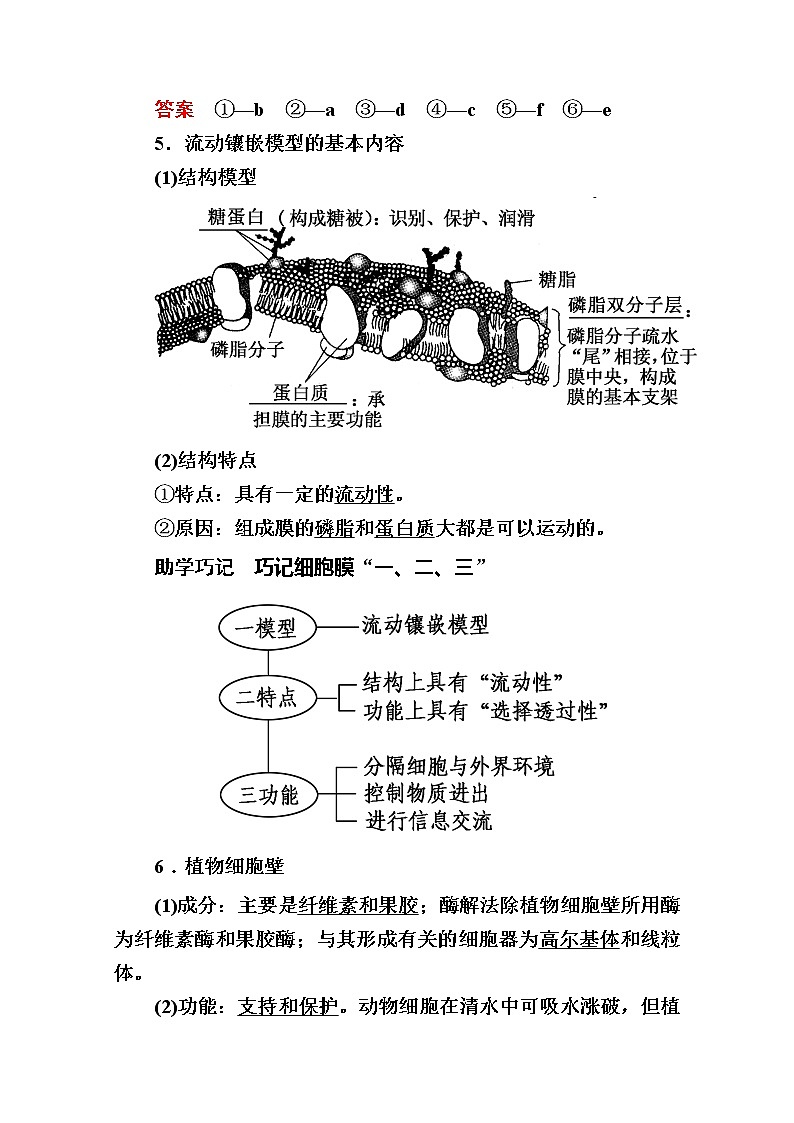 2020版《赢在微点》高考生物人教版一轮复习讲义：第二单元第01讲　细胞膜与细胞核03