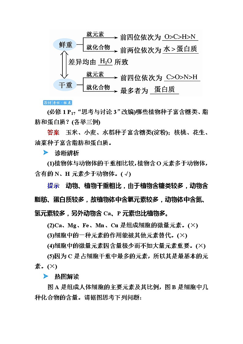 2020版《赢在微点》高考生物人教版一轮复习讲义：第一单元第02讲细胞中的元素及无机化合物第3页