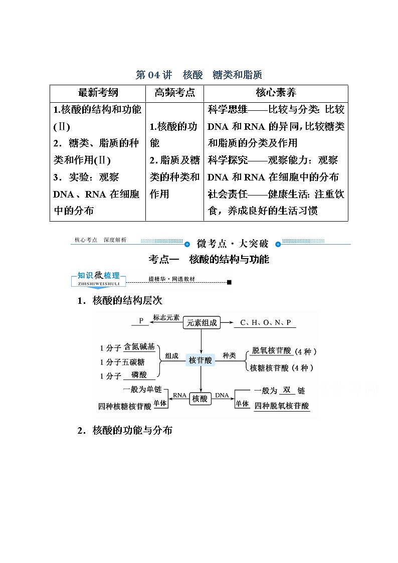 2020版《赢在微点》高考生物人教版一轮复习讲义：第一单元第04讲核酸糖类和脂质01
