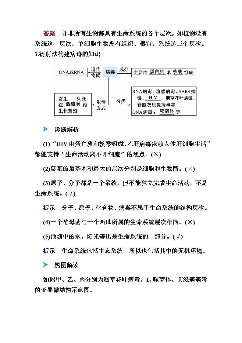 2020版《赢在微点》高考生物人教版一轮复习讲义：第一单元第01讲　走近细胞03