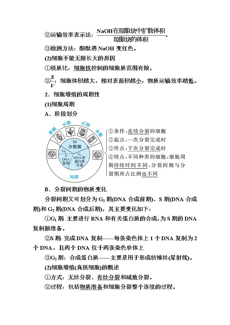 2020版《赢在微点》高考生物人教版一轮复习讲义：第四单元第01讲　细胞的增殖第2页