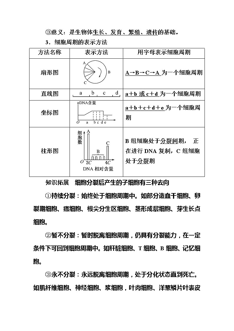 2020版《赢在微点》高考生物人教版一轮复习讲义：第四单元第01讲　细胞的增殖第3页