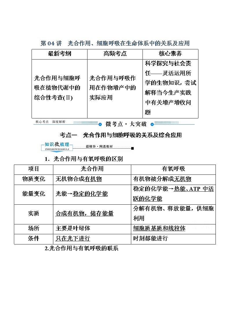 2020版《赢在微点》高考生物人教版一轮复习讲义：第三单元第04讲光合作用01