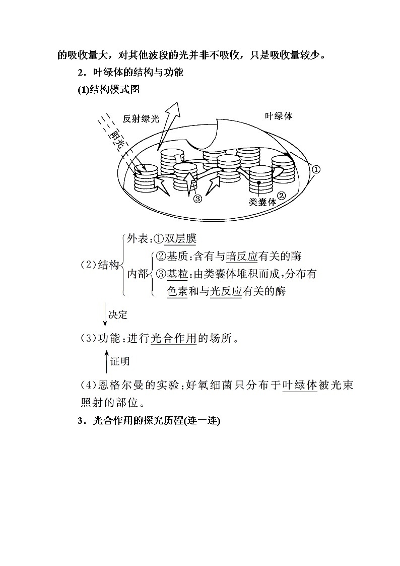 2020版《赢在微点》高考生物人教版一轮复习讲义：第三单元第03讲能量之源第2页