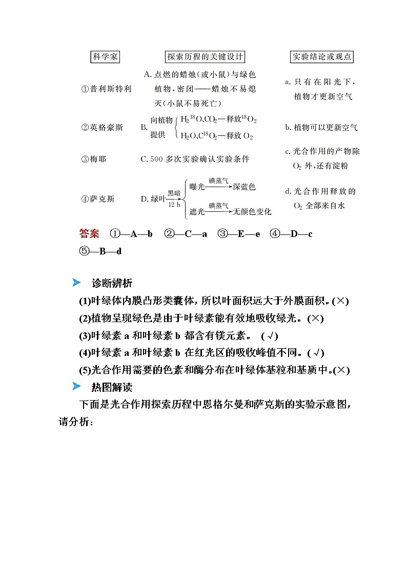 2020版《赢在微点》高考生物人教版一轮复习讲义：第三单元第03讲能量之源第3页