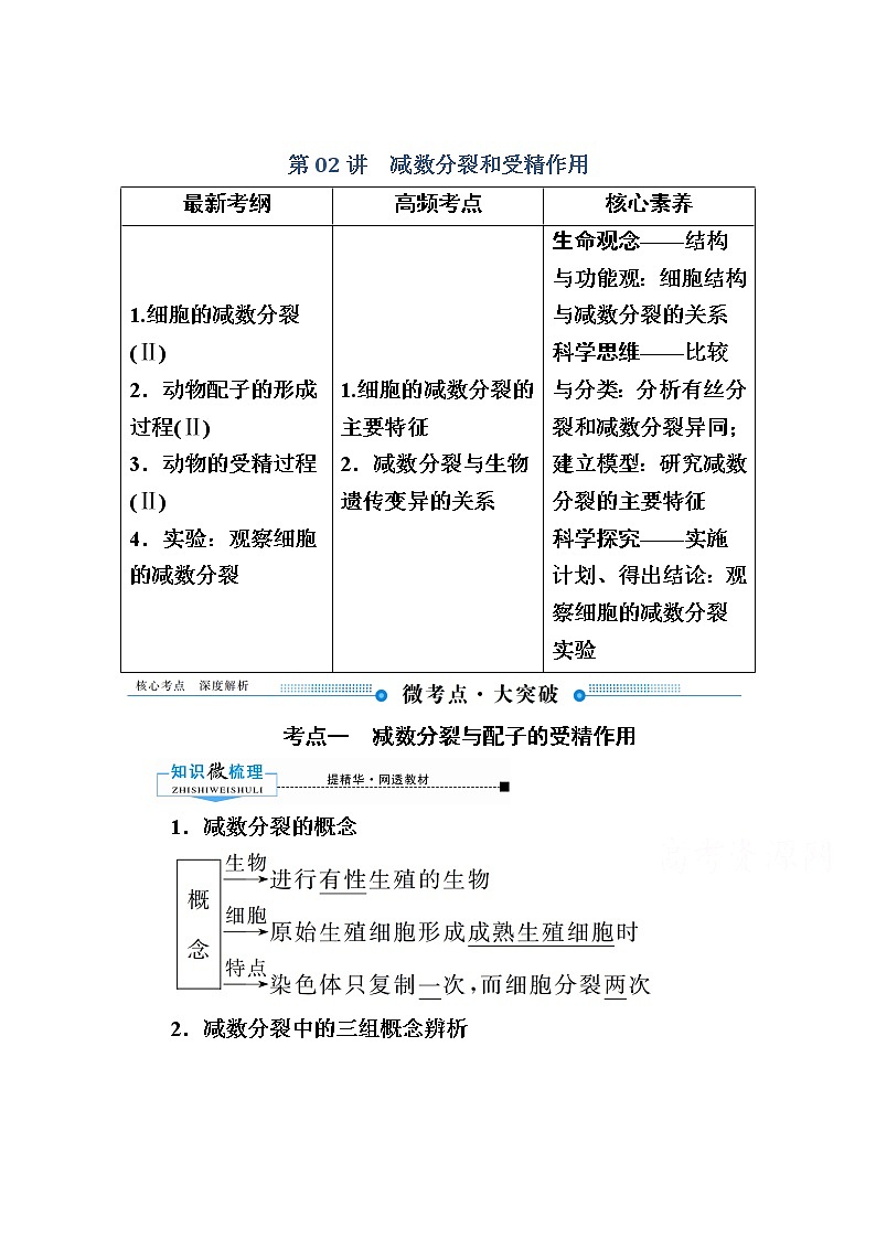2020版《赢在微点》高考生物人教版一轮复习讲义：第四单元第02讲减数分裂和受精作用第1页