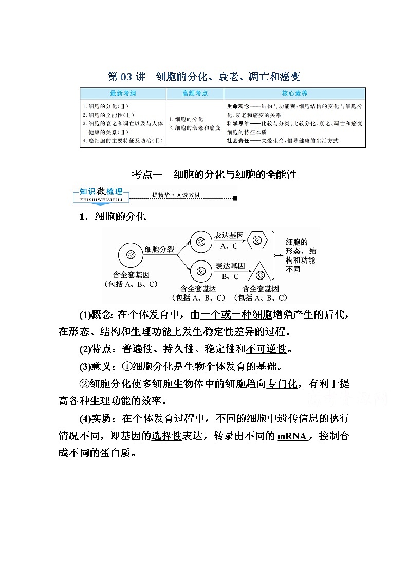 2020版《赢在微点》高考生物人教版一轮复习讲义：第四单元第03讲细胞的分化第1页