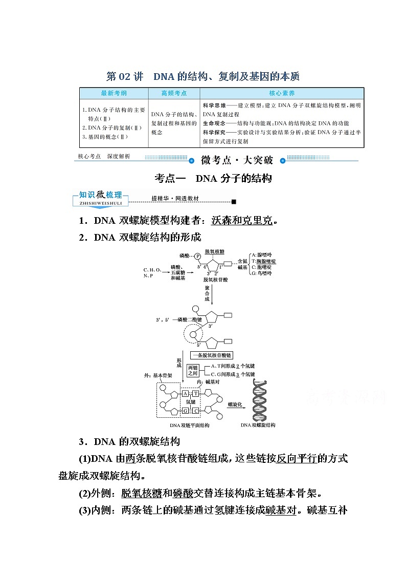 2020版《赢在微点》高考生物人教版一轮复习讲义：第六单元第02讲DNA的结构01