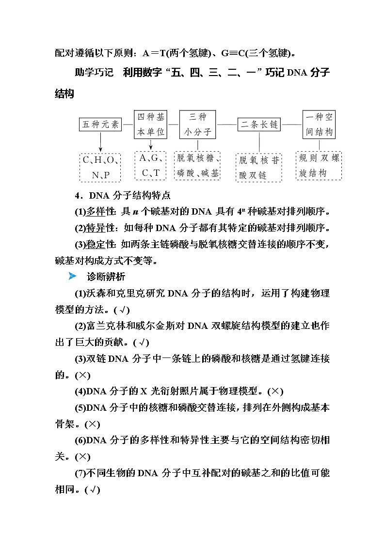 2020版《赢在微点》高考生物人教版一轮复习讲义：第六单元第02讲DNA的结构02
