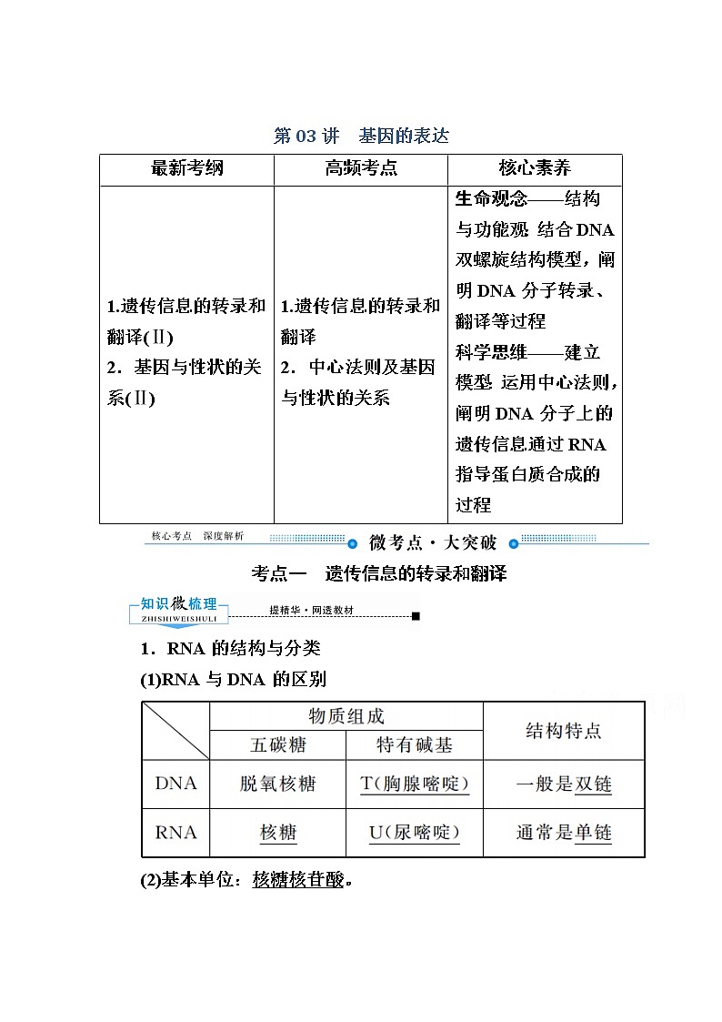 2020版《赢在微点》高考生物人教版一轮复习讲义：第六单元第03讲基因的表达01