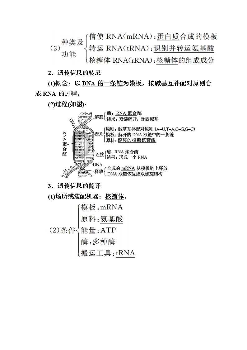 2020版《赢在微点》高考生物人教版一轮复习讲义：第六单元第03讲基因的表达02