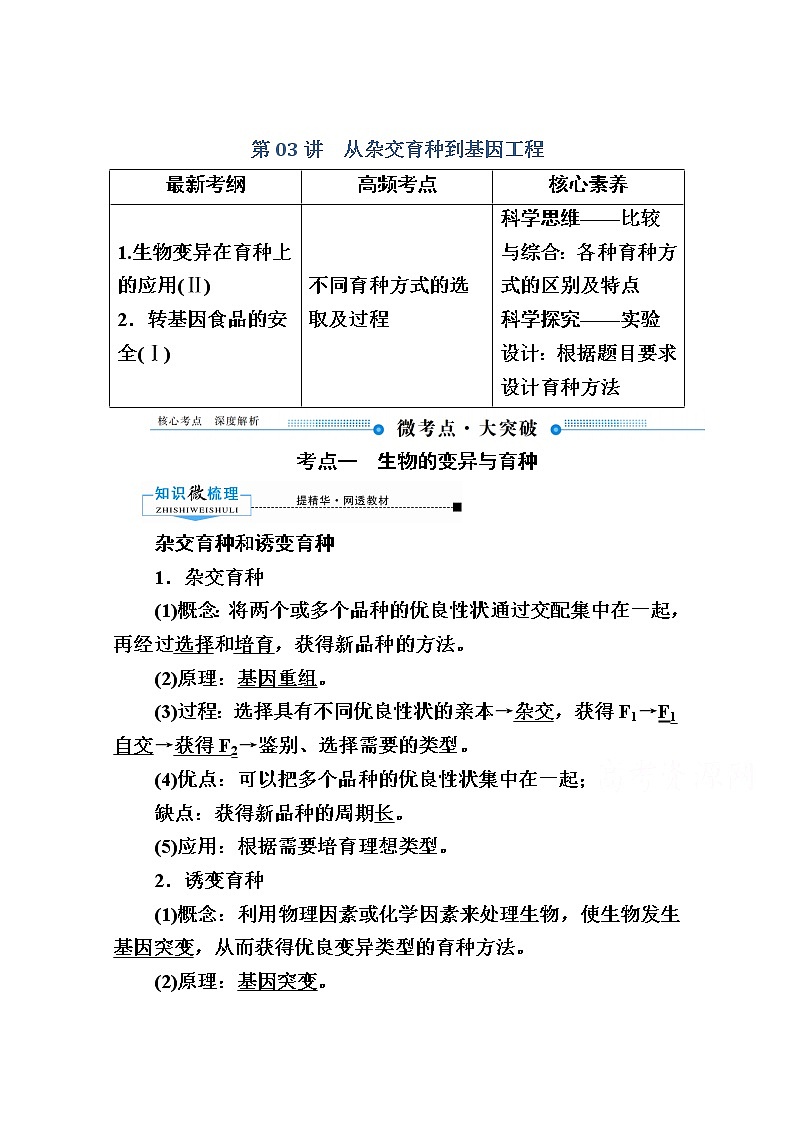 2020版《赢在微点》高考生物人教版一轮复习讲义：第七单元第03讲从杂交育种到基因工程01
