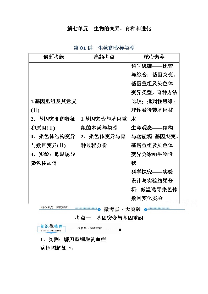 2020版《赢在微点》高考生物人教版一轮复习讲义：第七单元第01讲　生物的变异类型01