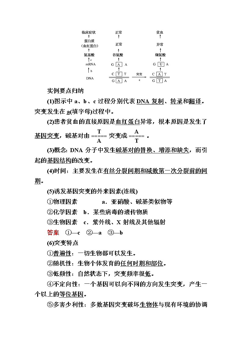 2020版《赢在微点》高考生物人教版一轮复习讲义：第七单元第01讲　生物的变异类型02