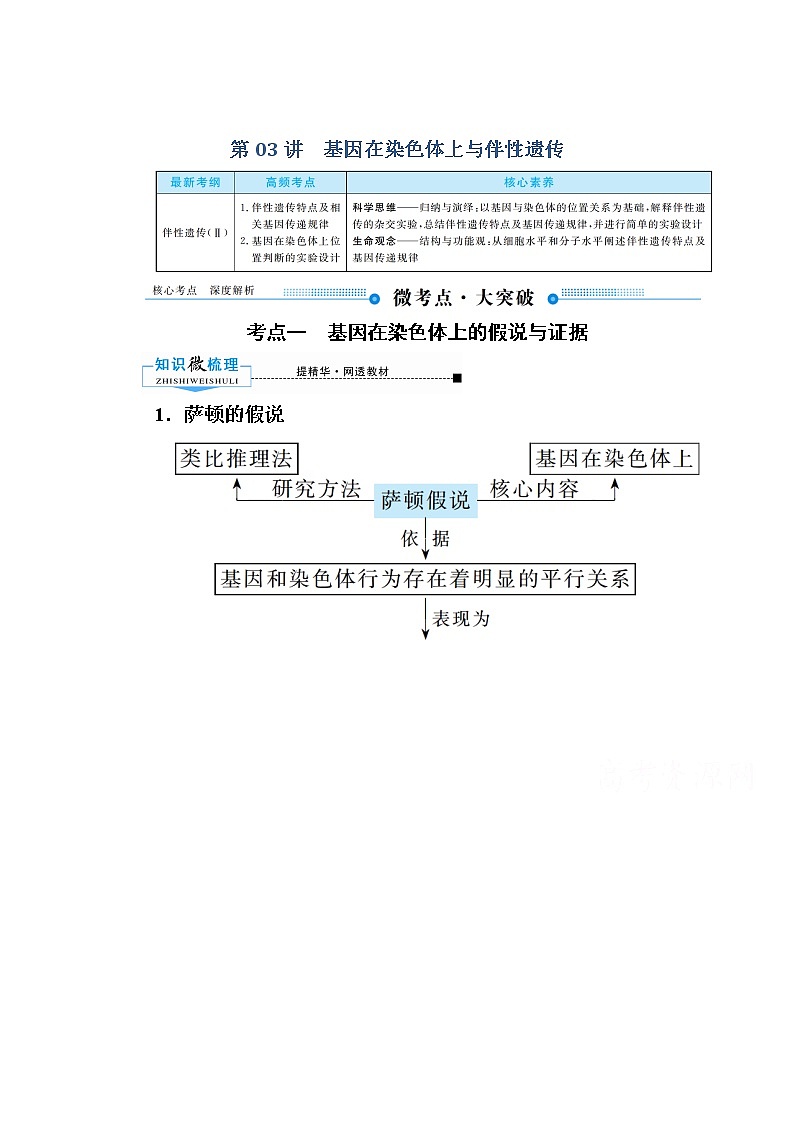 2020版《赢在微点》高考生物人教版一轮复习讲义：第五单元第03讲基因在染色体上与伴性遗传第1页