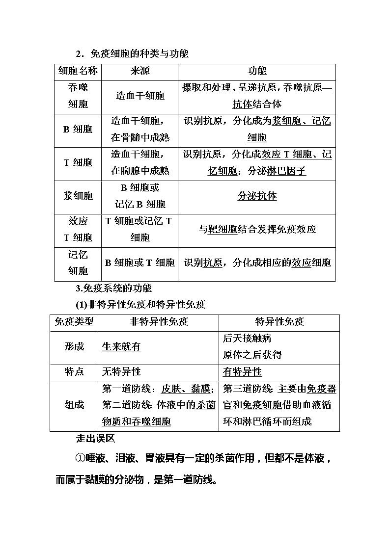 2020版《赢在微点》高考生物人教版一轮复习讲义：第八单元第04讲免疫调节02