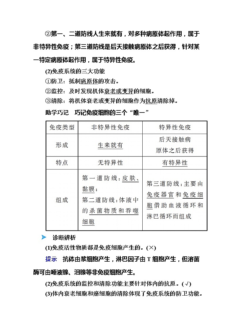 2020版《赢在微点》高考生物人教版一轮复习讲义：第八单元第04讲免疫调节03