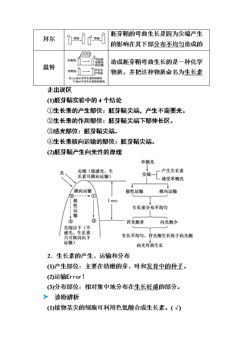 2020版《赢在微点》高考生物人教版一轮复习讲义：第八单元第05讲植物的激素调节02