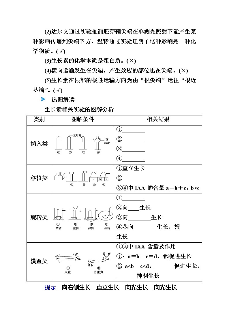 2020版《赢在微点》高考生物人教版一轮复习讲义：第八单元第05讲植物的激素调节03