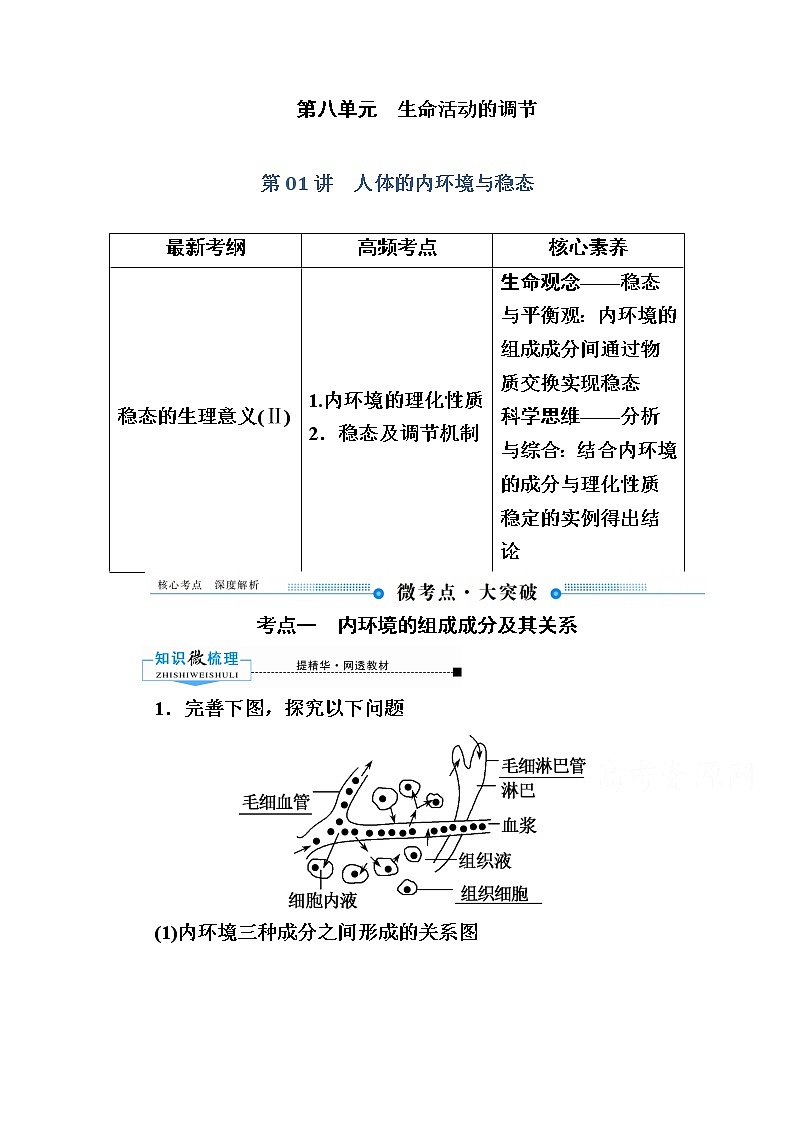 2020版《赢在微点》高考生物人教版一轮复习讲义：第八单元第01讲　人体的内环境与稳态01