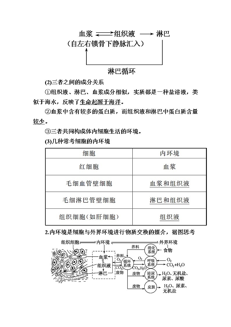 2020版《赢在微点》高考生物人教版一轮复习讲义：第八单元第01讲　人体的内环境与稳态02