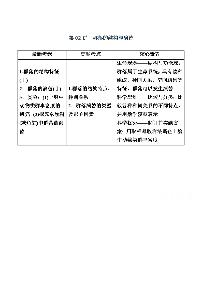 2020版《赢在微点》高考生物人教版一轮复习讲义：第九单元第02讲群落的结构与演替01